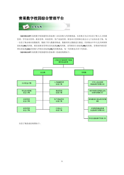 青果数字校园综合管理平台