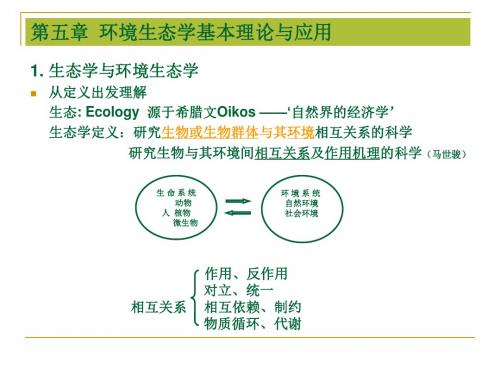 现代环境科学概论第5章  环境生态学基本理论与应用