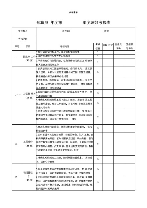 预算员季度绩效考核表