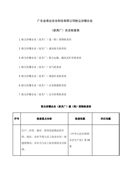 粉尘涉爆企业检查表家具厂