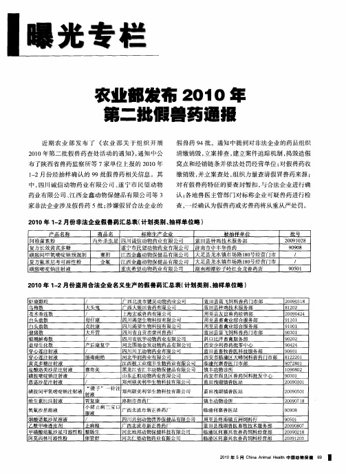 农业部发布2010年第二批假兽药通报