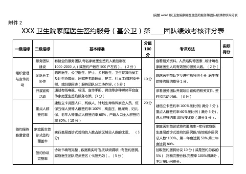 (完整word版)卫生院家庭医生签约服务第团队绩效考核评分表