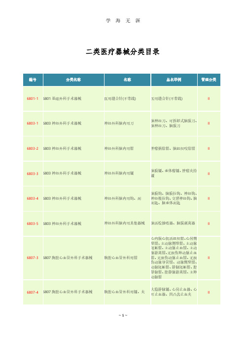 二类医疗器械分类目录(2020年8月整理).pdf