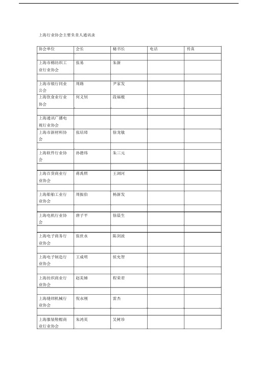 上海的行业协会主要负责人通讯录.docx