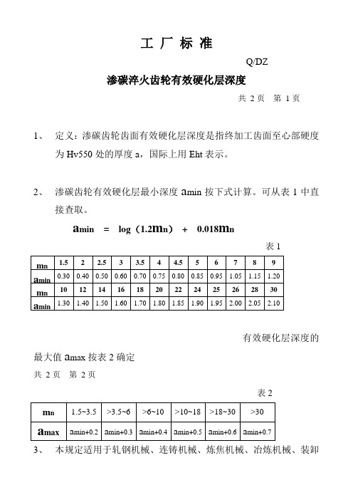 渗碳淬火齿轮有效硬化层深