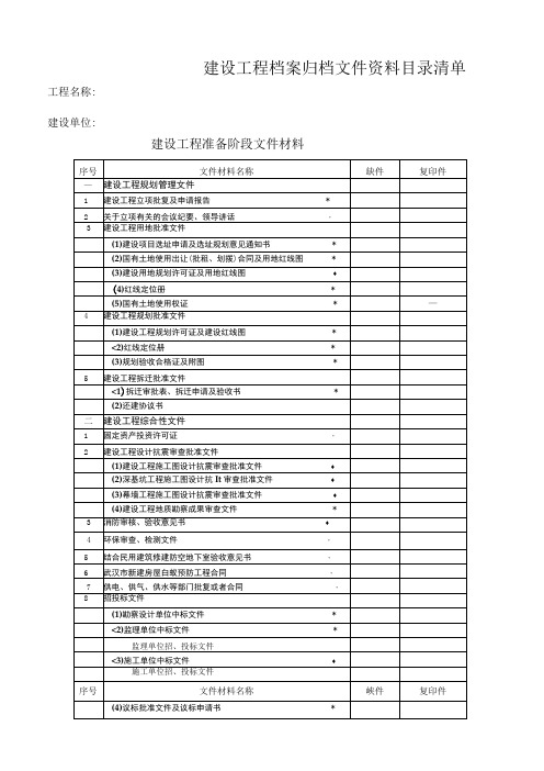 建设工程档案归档文件资料目录清单