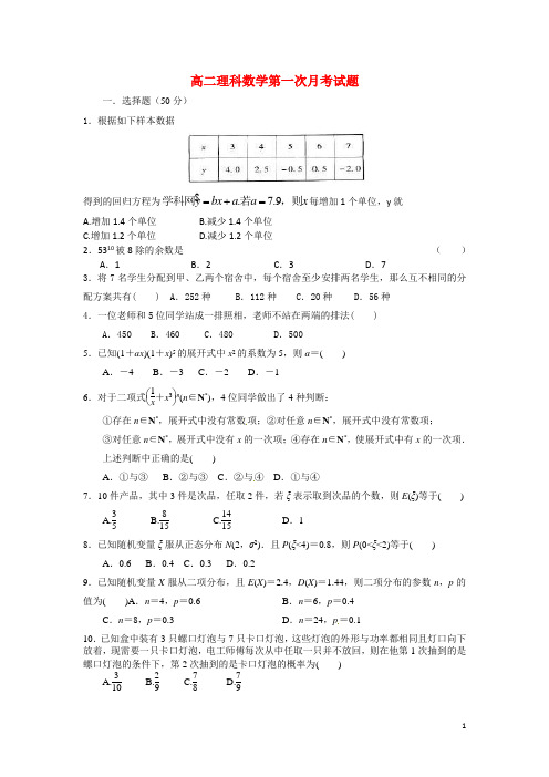 湖南省邵阳县石齐学校高二数学下学期第一次月考试题理