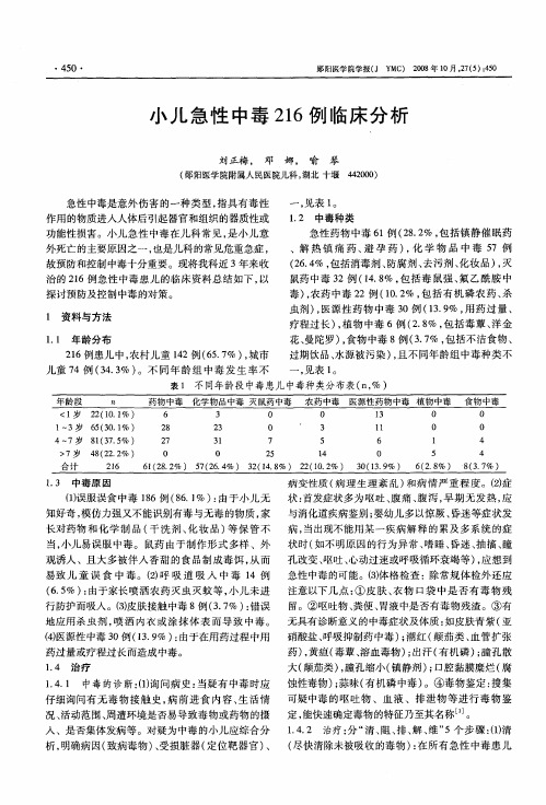 小儿急性中毒216例临床分析