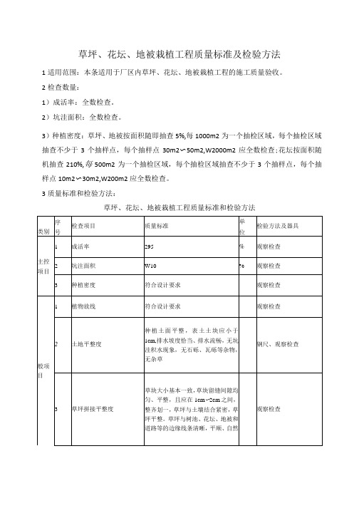 草坪、花坛、地被栽植工程质量标准及检验方法