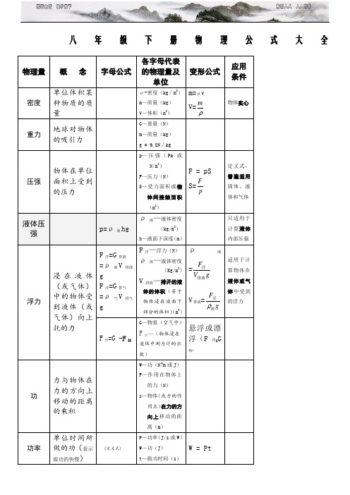 八年级下册物理公式大全