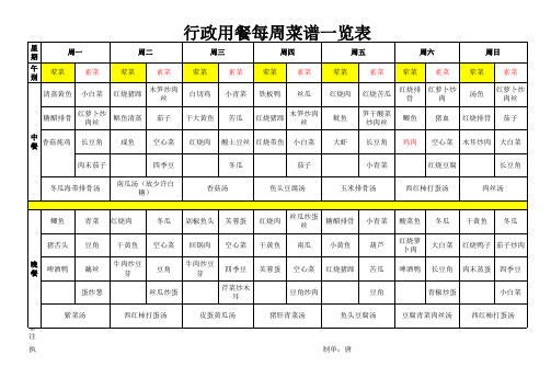 行政用餐每周菜谱一览表1