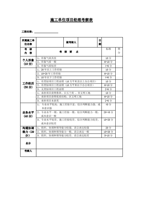 项目经理考核表