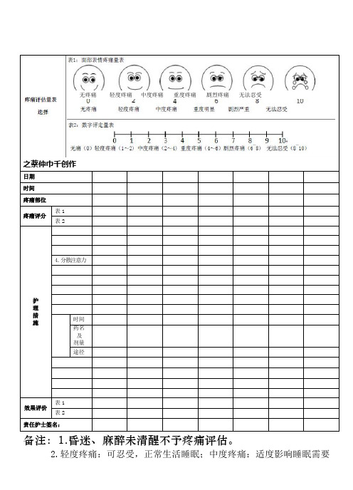 疼痛评估及护理记录单