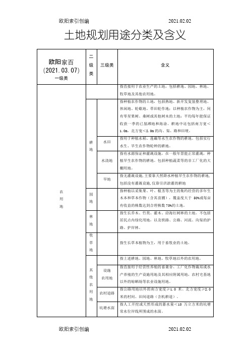 土地利用规划分类之欧阳家百创编