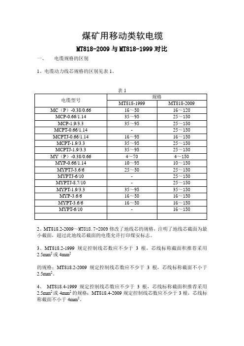 MT818-2009与MT818-1999对比