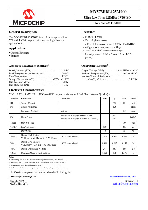 MX573EBB125M000 低碳水化合物 XO 时钟 125MHz LVDS 高速应用说明书