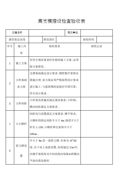 高支模搭设检查验收表