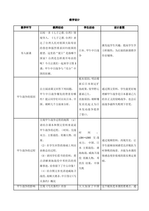 初中历史_甲午中日战争与瓜分中国狂潮教学设计学情分析教材分析课后反思