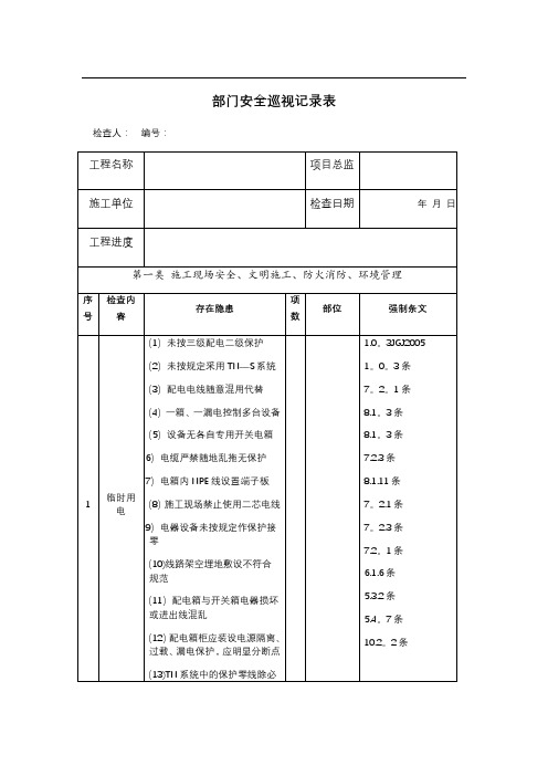 安全巡视记录表