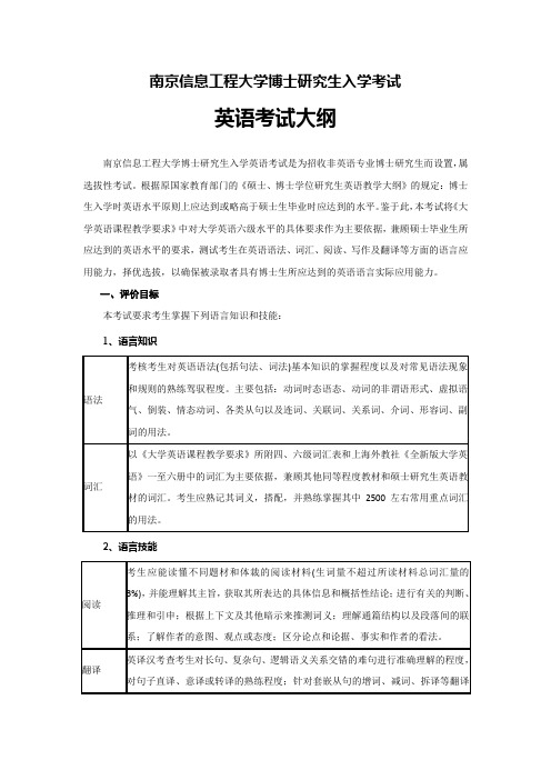 南京信息工程大学博士研究生入学考试