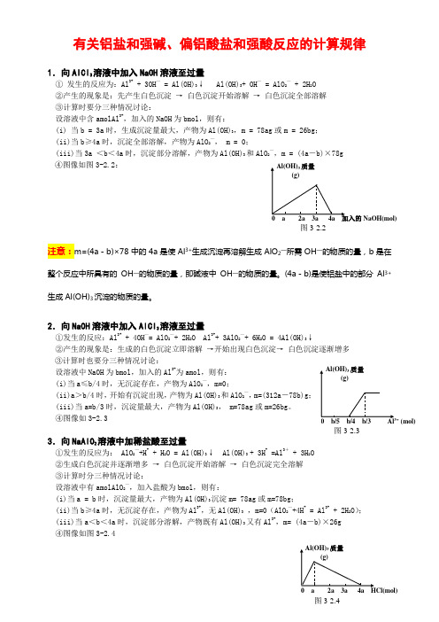 有关铝盐和强碱、偏铝酸盐和强酸反应的计算规律