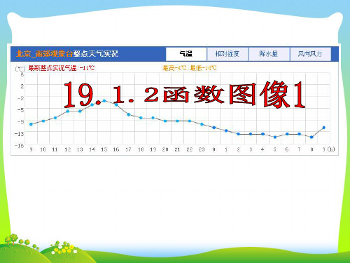 【最新】人教版八年级下册数学第十九章《19.1.2函数的图像》公开课课件课件1(16张幻灯片)