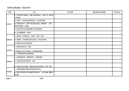 安全检查表(机加车间)