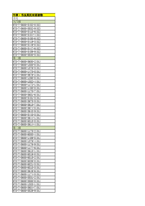 牛津书虫全套产品明细