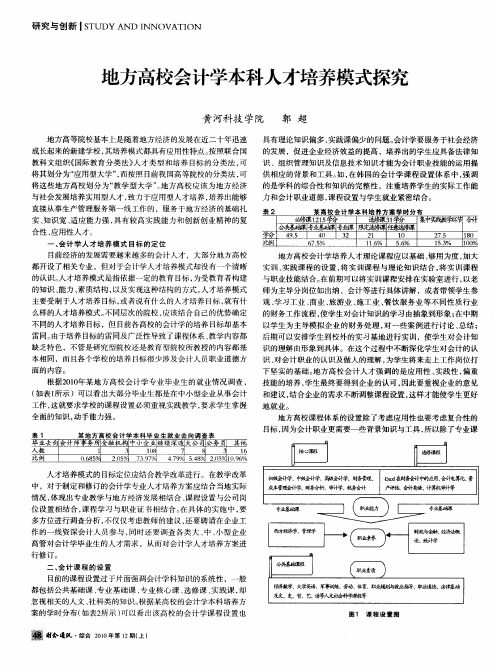 地方高校会计学本科人才培养模式探究