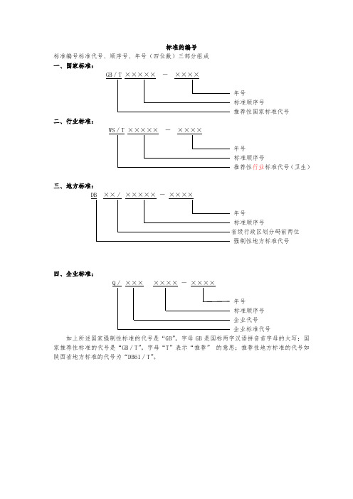 食品执行标准对照表