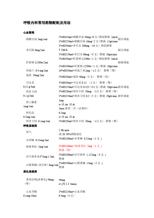 呼吸内科常用药物配制及用法