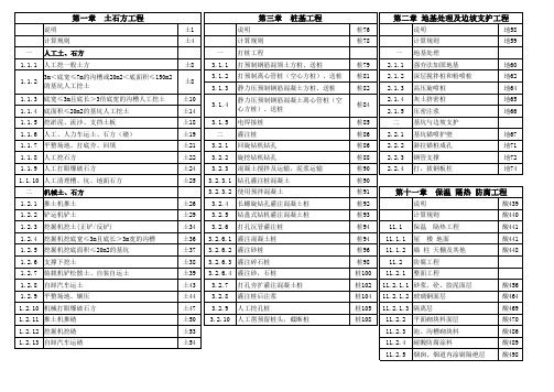 江苏2014定额计价表目录明细