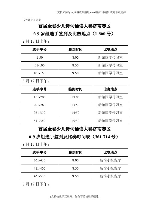 【比赛】首届全少儿诗词诵读大赛济南赛区