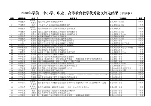 2020年优秀论文结果(平凉)