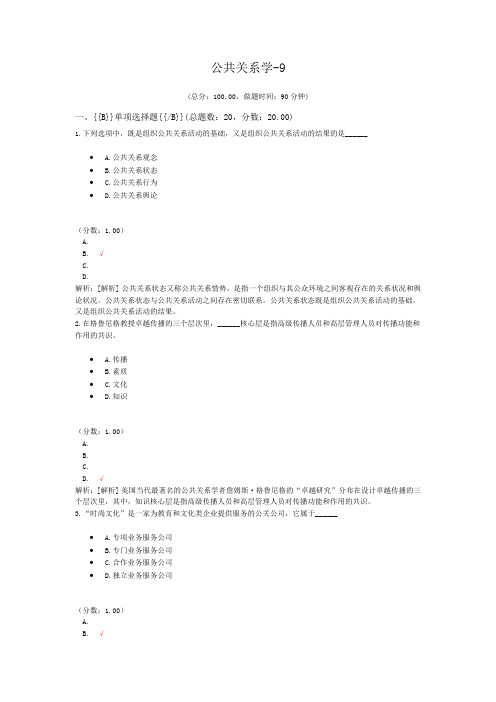 公共关系学-9