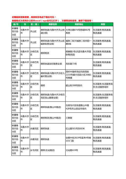 2020新版新疆维吾尔自治区乌鲁木齐市德邦工商企业公司商家名录名单黄页联系方式电话大全14家