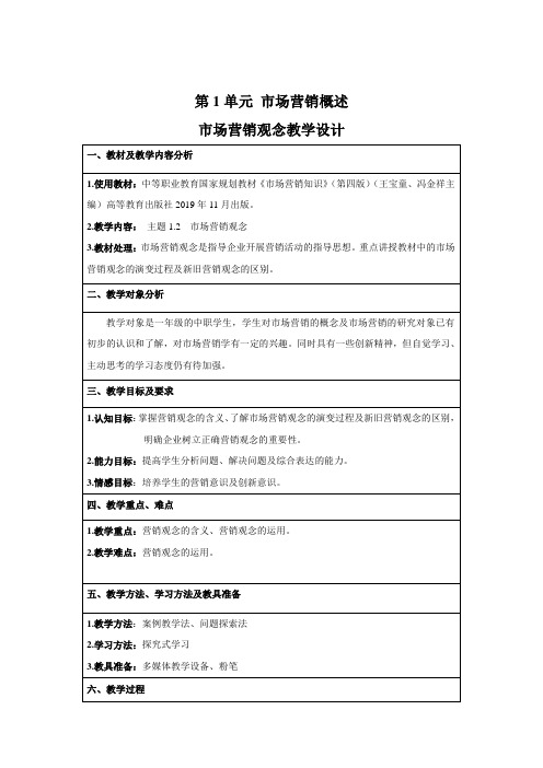 市场营销观念教学设计