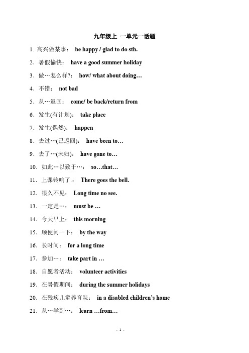 仁爱英语九年级上Unit 1 词组总结