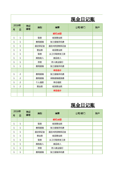 公司现金日记账EXCLE表格