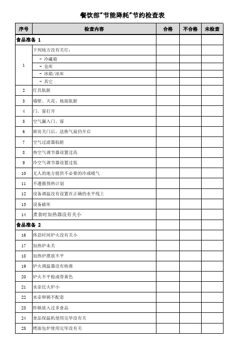 餐饮部节能降耗节约检查表