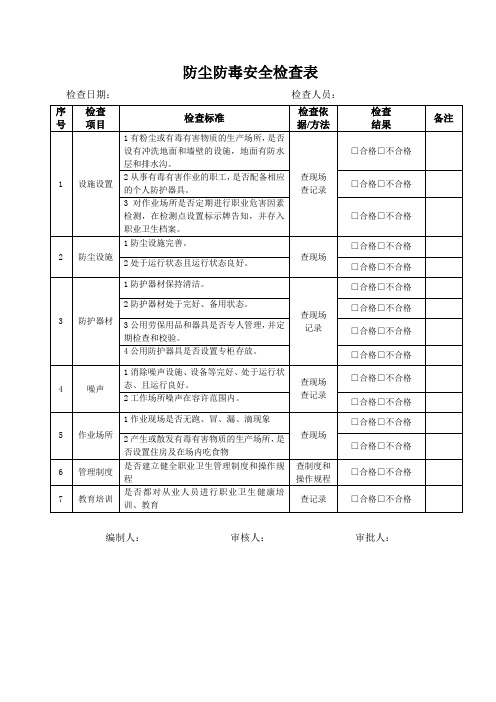 防尘防毒检查表