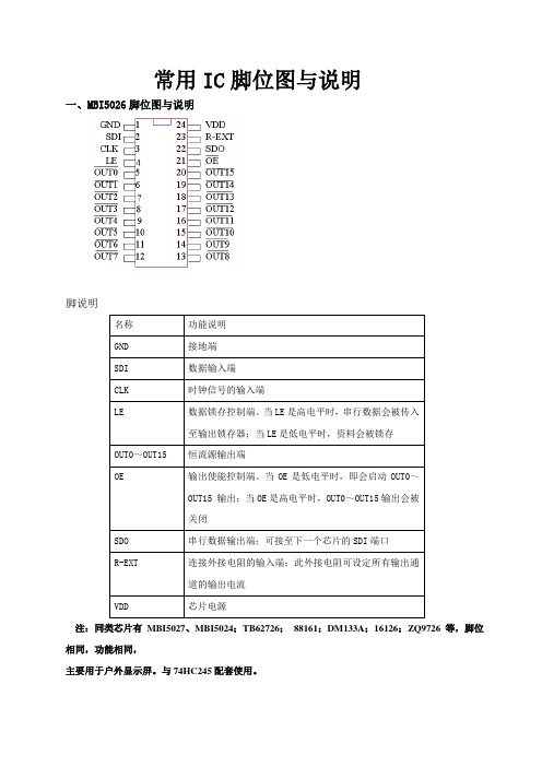 常用IC脚位图与说明