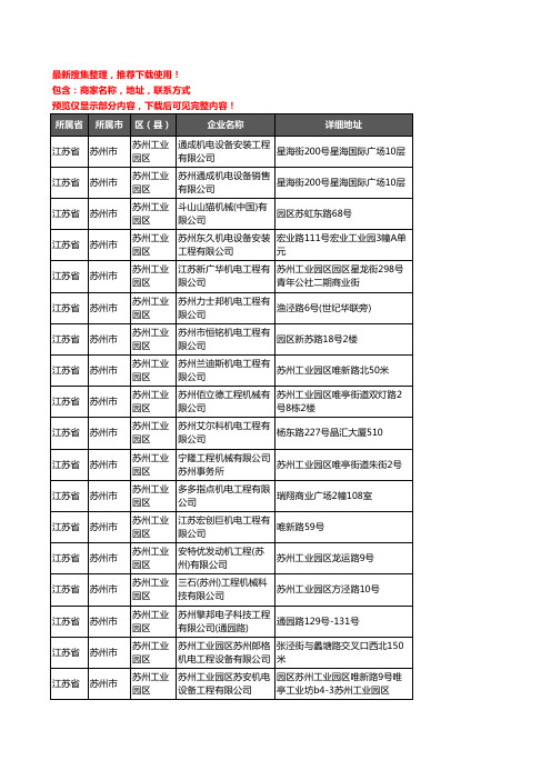 新版江苏省苏州市苏州工业园区建筑机械企业公司商家户名录单联系方式地址大全24家