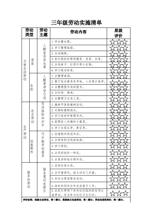 三年级劳动清单