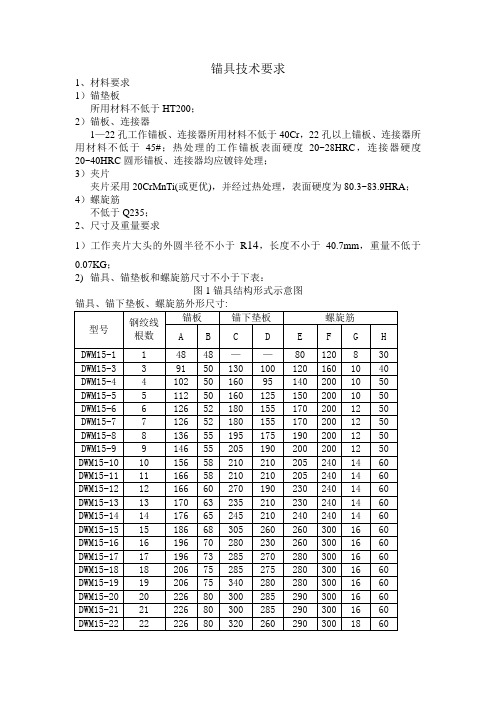 锚板技术要求