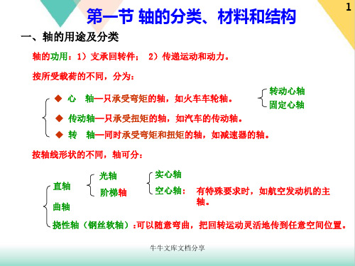 轴系零件与结构设计PPT.