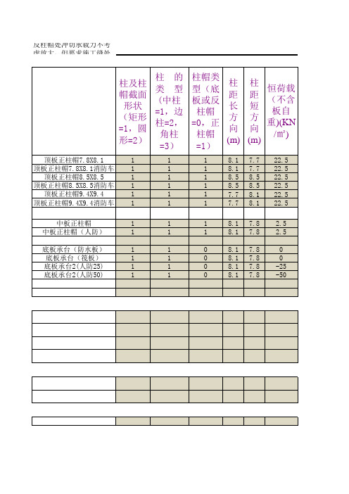 无梁楼盖配筋、板冲切、板裂缝、柱帽裂缝计算表格