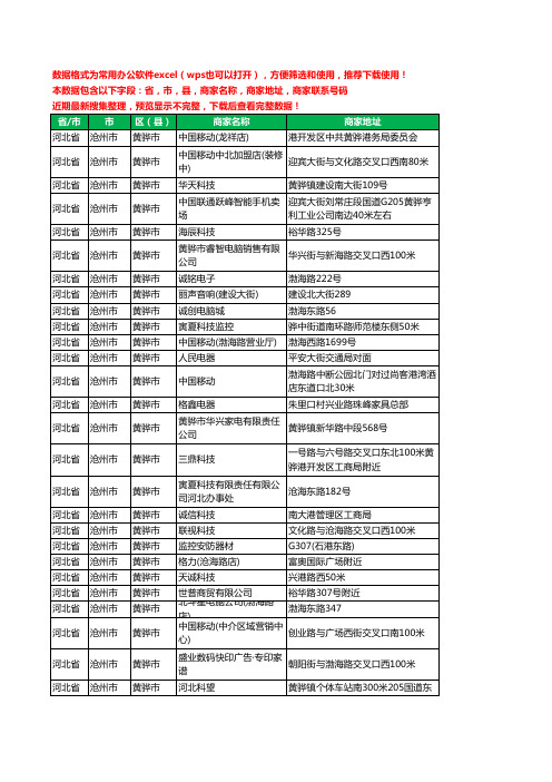 2020新版河北省沧州市黄骅市数码有限公司工商企业公司商家名录名单黄页联系电话号码地址大全50家