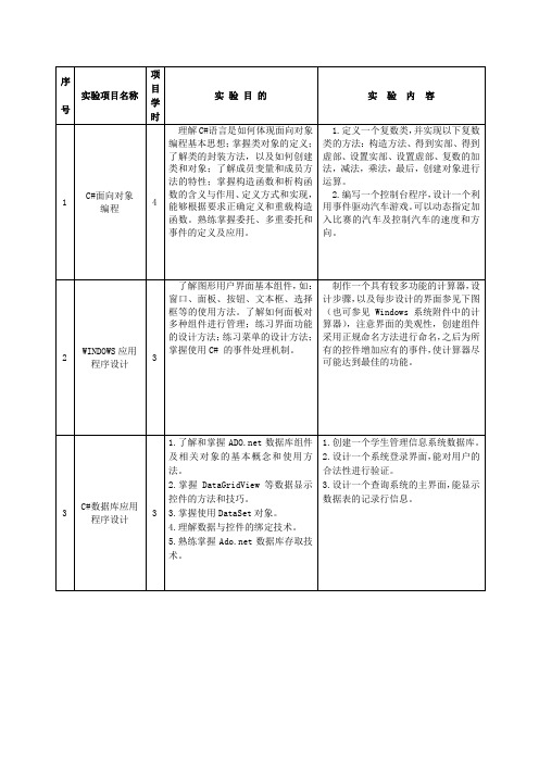 教学大纲-.net程序设计