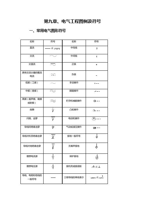 电气工程图例及符号 (大全)